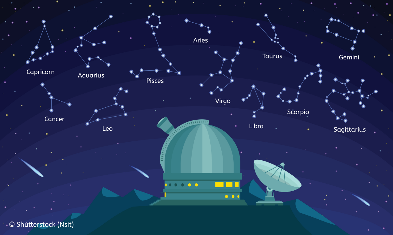 Observatory constellation concept background. Cartoon illustration of observatory constellation vector concept background for web design